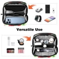 thumbnail image 6 of Watermelon Portable Oxford Cloth Charger Case with Waterproof Design - 5.9x9.44x3.14 in - PC Case, Storage Pouch, Cable Organizer Desk, Cable Box Organizer, 6 of 6