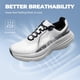 thumbnail image 5 of Zapatillas para correr para hombre ALLSWIFIT ligeras y transpirables talla 8.5, 5 of 8