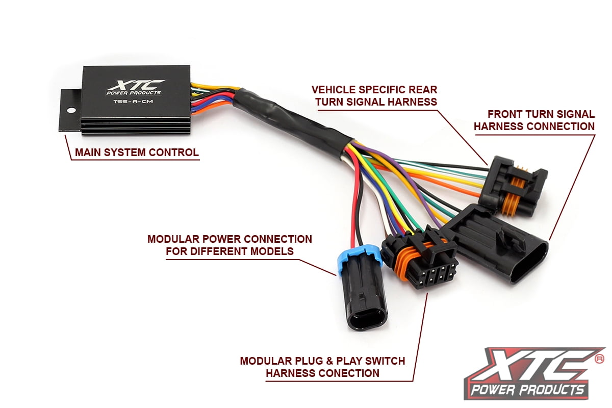XTC Power Products Self Canceling UTV Turn Signal Kit for Can Am Maverick X3