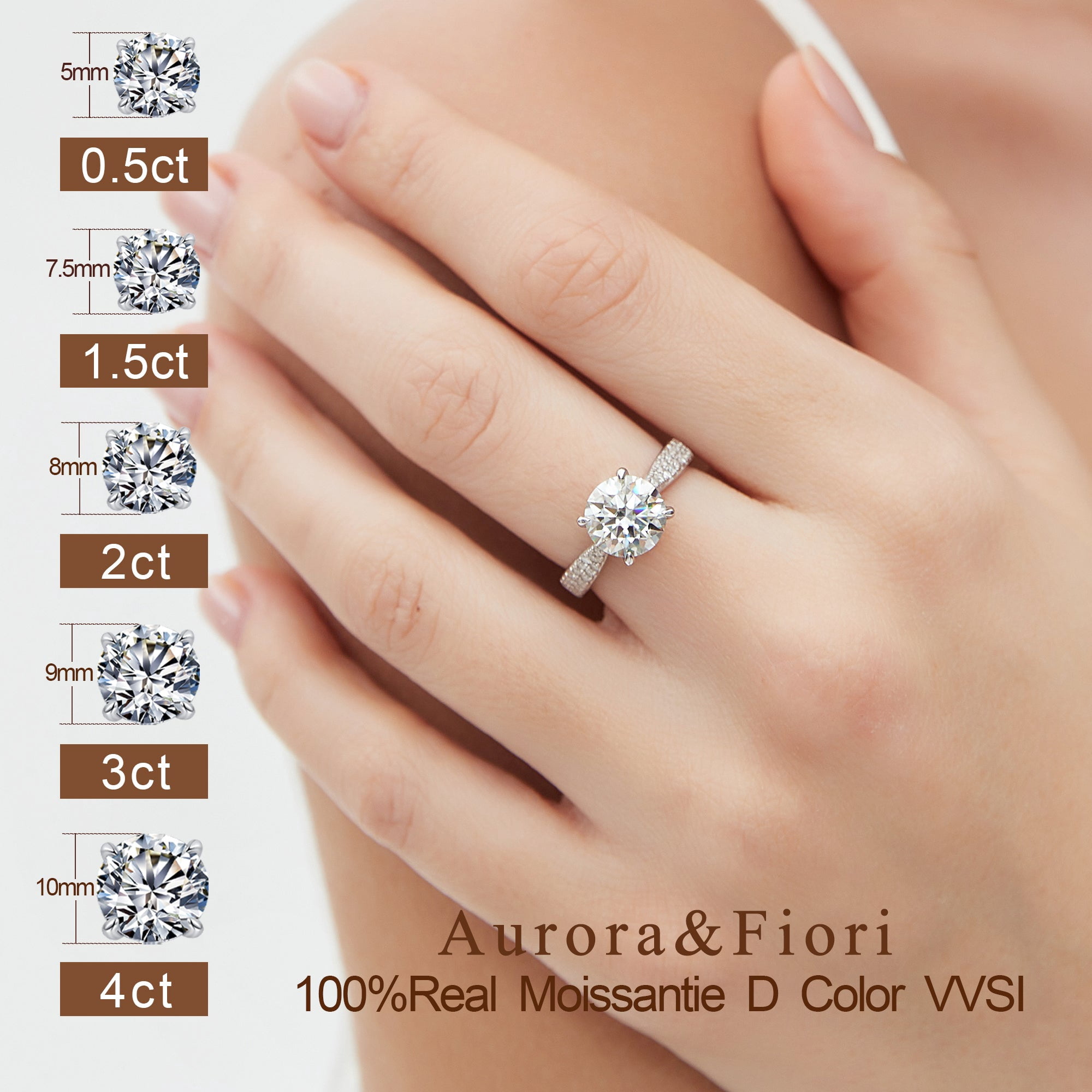 Aurora&Fiori 1.5CT Moissanite Engagement Rings for Women, S925 Sterling Silver with 18K White Gold Plated Promise Wedding Ring Size7