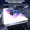 thumbnail image 4 of piezas de vidrio templado para Samsung S24 Ultra A54 A14 A13 A53 A34 A33 A52 5G S23 Plus S21FE Protector de pantalla en Samsung A52S A32 A22, 4 of 4