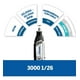 thumbnail image 4 of Rectificadora Mototool 3000 Dremel F0133000PF, 4 of 4