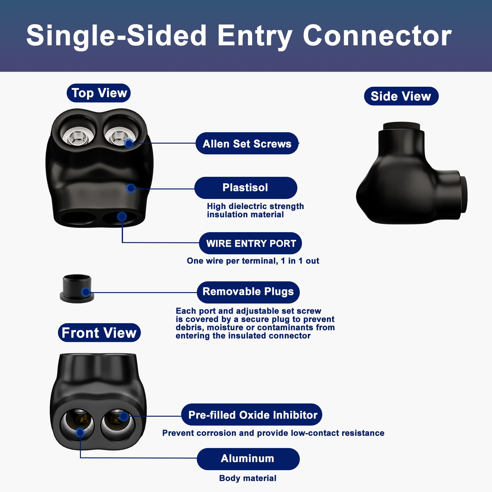 5 Pcs Insulated Multi Cable Connectors 2 Port Single Entry Splice Electrical Power Connector Black Interconnect Terminals Pre Filled Wire Connectors (4-14 AWG Wire Range)