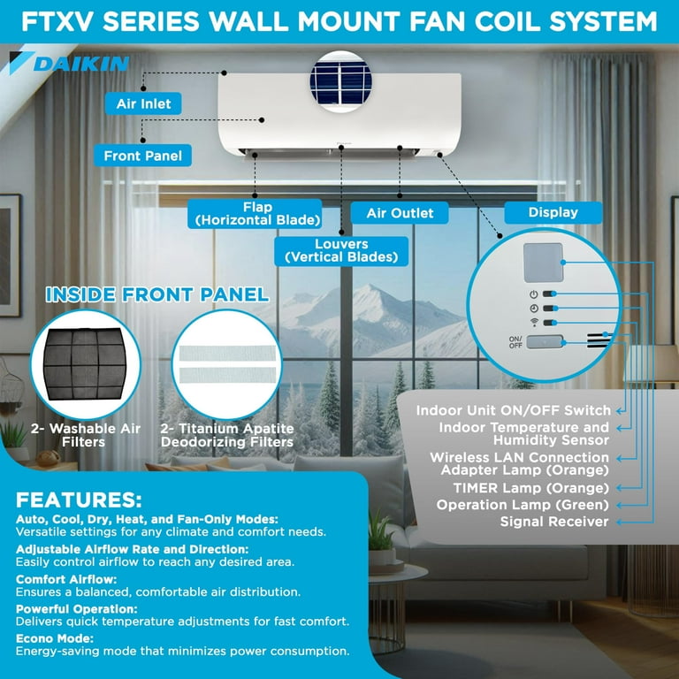 Daikin 24,000 BTU (9K + 15K) 21SEER2 Dual Zone Mini Split Wi-Fi