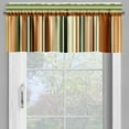 thumbnail image 7 of Ambesonne Mid Century Valance & Curtain 3 Pcs Set, Art of Monstera Leaves, 55"x45", Reseda Green Pale Caramel, 7 of 7