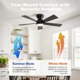 thumbnail image 5 of Eowynic 46-Inch Modern Ceiling Fans with Lights, Remote Control, DC Motor, 6 Speed, 5 Blade, Flush Mount, Matte Black, 5 of 9