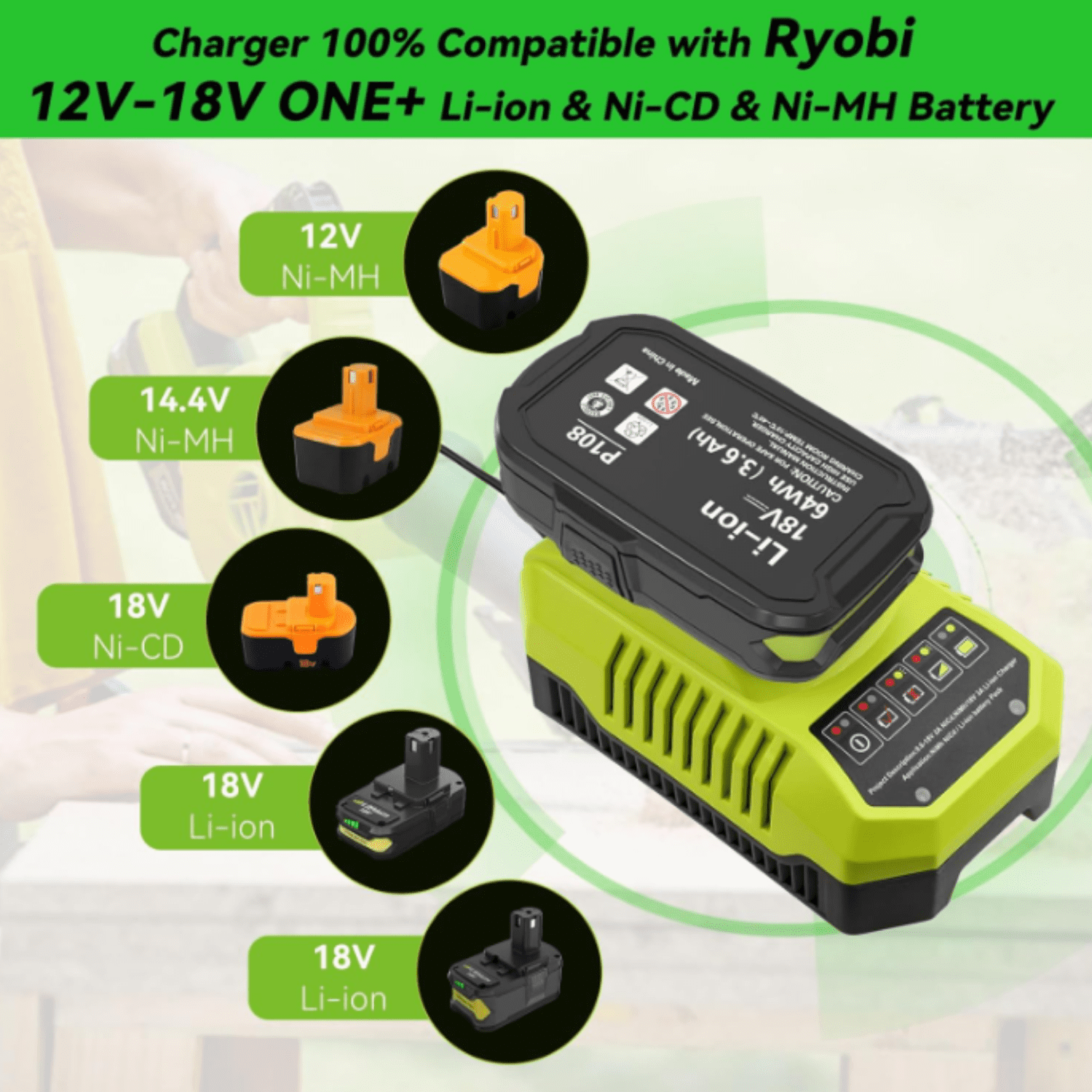Vinida P102 18V Cordless Power Tool Charger with 2 X 36Ah Batteries for Ryobi ONE+ 18V System