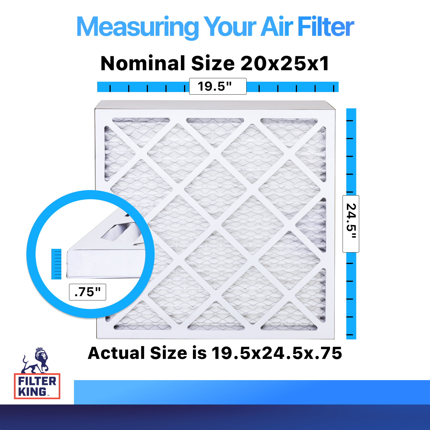 Filter King 20x25x1 Air Filter | 3-PACK | MERV 8 HVAC Pleated A/C Furnace Filters | MADE IN USA | Actual Size: 19.5 x 24.5 x .75"
