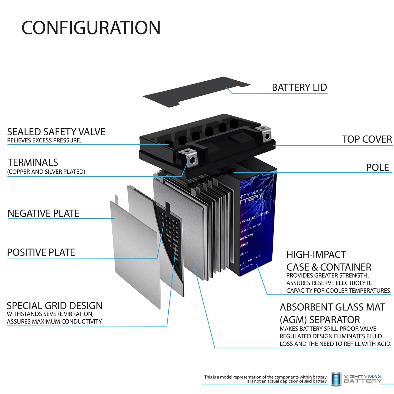 Aniyページ Kawasaki Jet Ski 1990 OEM Parts Diagram for Electrical