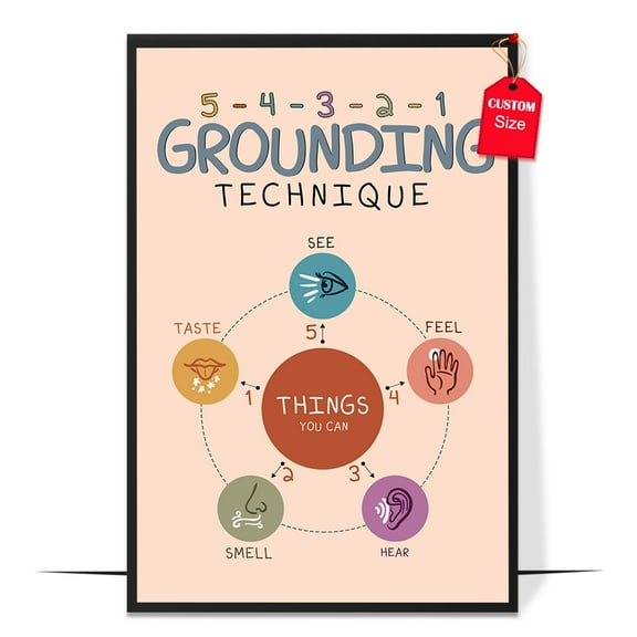 LOLUIS Grounding Technique Poster, Mental Health Poster for Classroom School Counsellor, Therapist Office Decor (Unframed 11"x17")