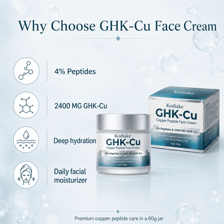 ghk cu face cream Kodiake GHK-Cu Copper Peptide Face Cream 60g, 4% Peptides Daily Facial  Moisturizer for Skin Firmness, Deep Hydration and Youthful Look