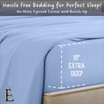 thumbnail image 4 of PRATYUX 6-Piece Split Head Queen Sheet Set - 1000-Thread Count 100% Egyptian Cotton - Sheet Set - 19" Deep Pockets - 34" Split, Light Blue Solid, 4 of 7