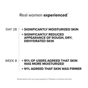 SeroVital Beauty TriHydrate Concentrate – 3% Multi-Molecular Hyaluronic Acid Serum for Deep Hydration, Visible Plumping & Firming – Fragrance-Free Daily Hydrating Face Serum - 1 fl oz