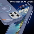 thumbnail image 6 of Magnetic for iPhone 15 Pro Max Case with Ring Stand, [10 FT Drop Protection] [Velvety Touch] Slim Translucent Matte Back Shockproof Phone Case for iPhone 15 Pro Max 6.7'', Sierra Blue, 6 of 14