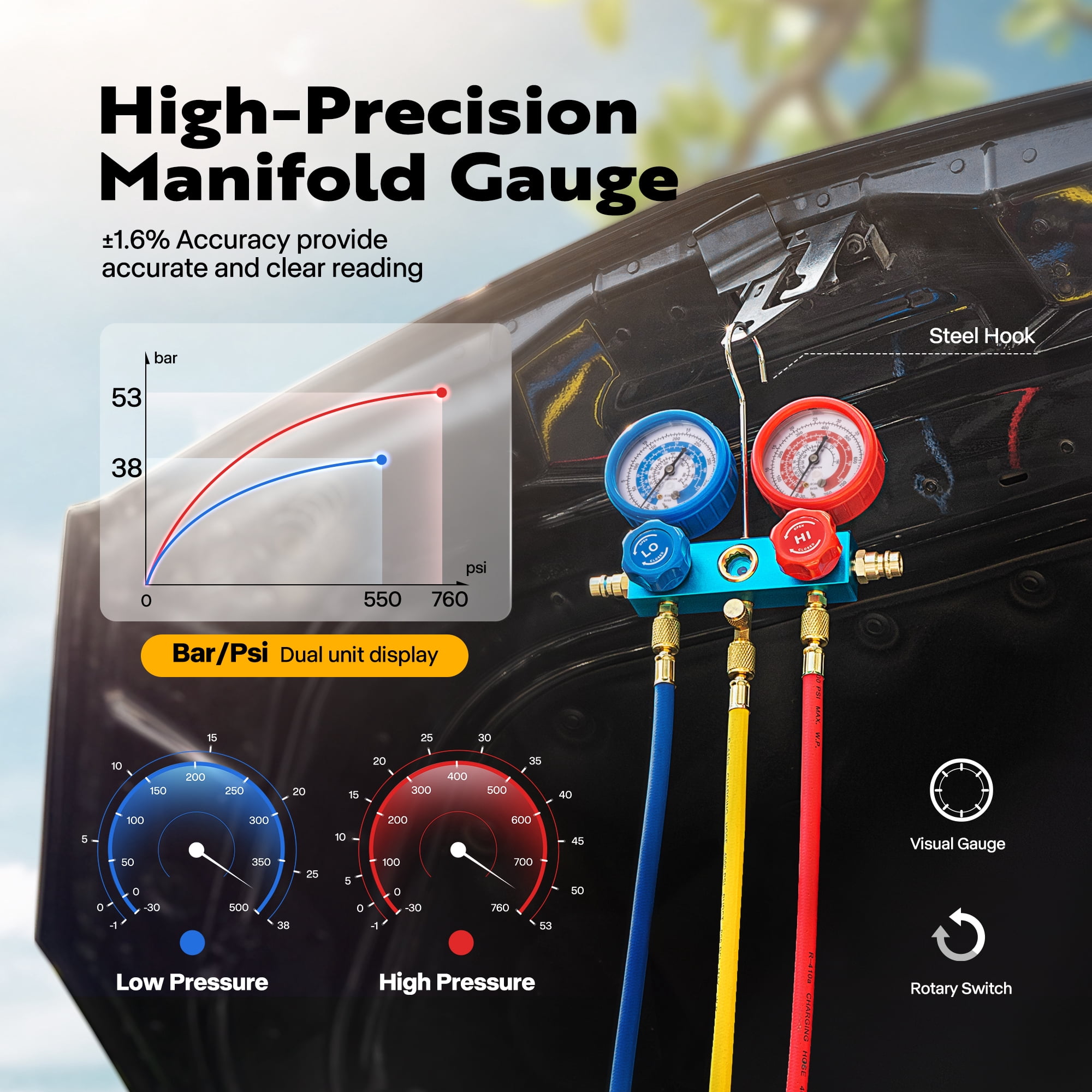 SPECSTAR 110V 1/3 HP 4CFM Single Stage Rotary Vane Air Vacuum Pump and AC Manifold Gauge Set Kit with Leak Detector for R134a R12 R22 R502 R410a HVAC Air Conditioning Refrigeration Recharging, Red