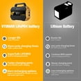 thumbnail image 2 of VTOMAN FlashSpeed 300 Portable Power Station,230Wh LiFePO4 Battery Solar Generator,110V/300W Pure Sine Wave AC Outlet for Camping,RV,Home Emergency Backup,Outdoors​(No Solar Panel), 2 of 7