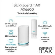 SURFboard mAX Express Kit( W122W21+W11)