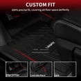 thumbnail image 2 of Alfombrillas LASFIT para Nissan Rogue 2014-2020 de TPE para todo tipo de clima, 2 of 9