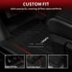 thumbnail image 2 of Alfombrillas LASFIT para Nissan Rogue 2014-2020 de TPE para todo tipo de clima, 2 of 9
