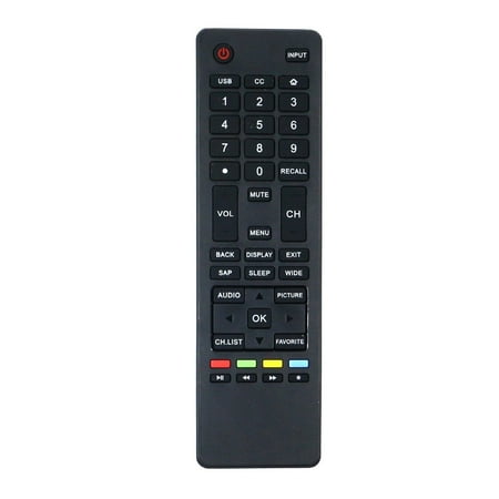 UPC 764560990286