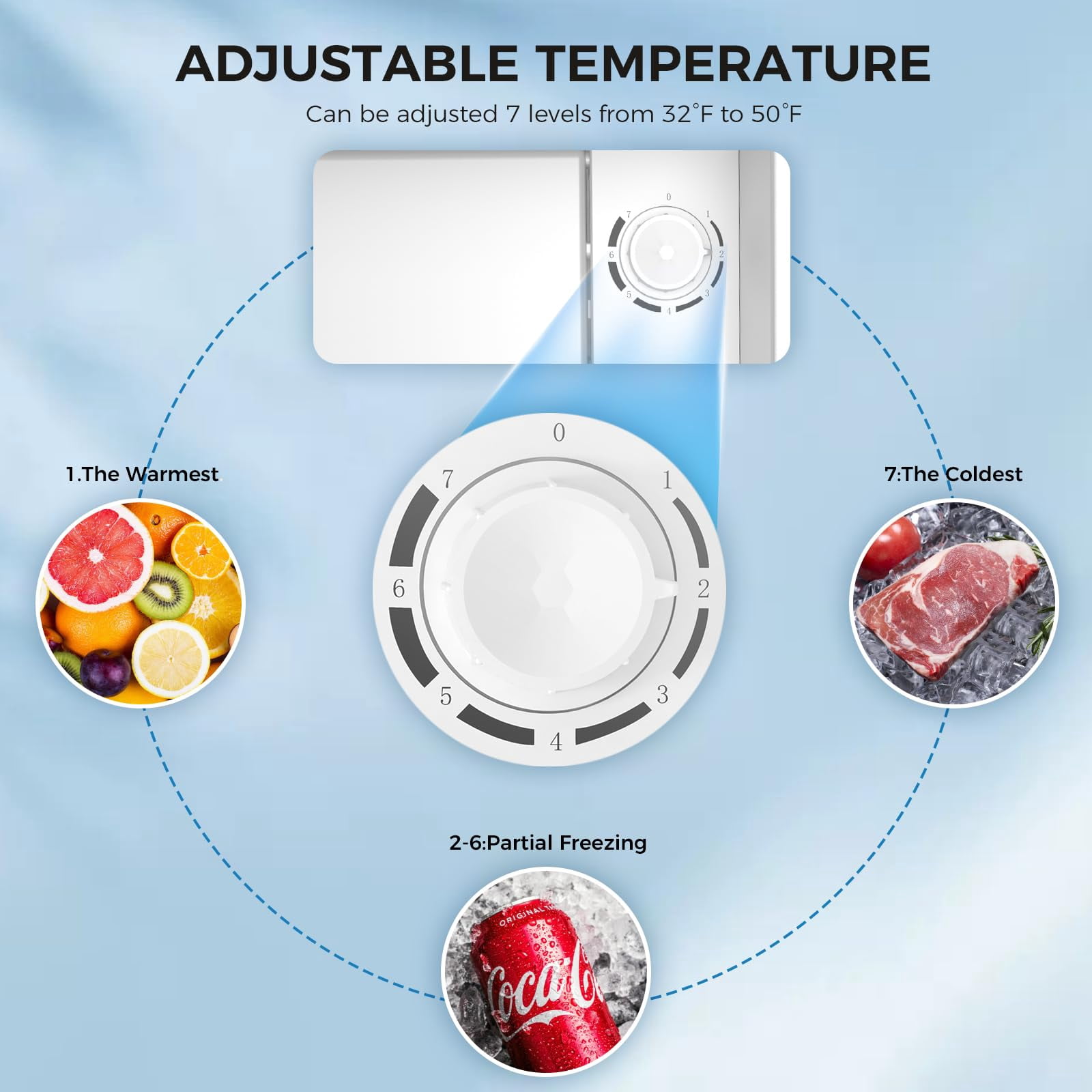 FREE VILLAGE Compact Refrigerator,1.7 Cu.ft Mini Fridge with Freezer,Small Refrigerator for Dorm,Office,RV,Bedroom,Adjustable Thermostat,Low Noise,Energy-efficient,Reversible Door (Stainless steel)