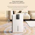 thumbnail image 2 of 2-in-1 Dehumidifier & Air Purifier with Dual-Core Technology, Triple Filtration & 2.8L Tank, 2 of 5