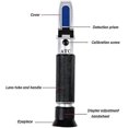 thumbnail image 1 of Distillery Refractometer Alcohol 0-80% V/v Portable Refractometer Alcohol Meter For Spirits Distilled Beverages And Ethanol, 1 of 3