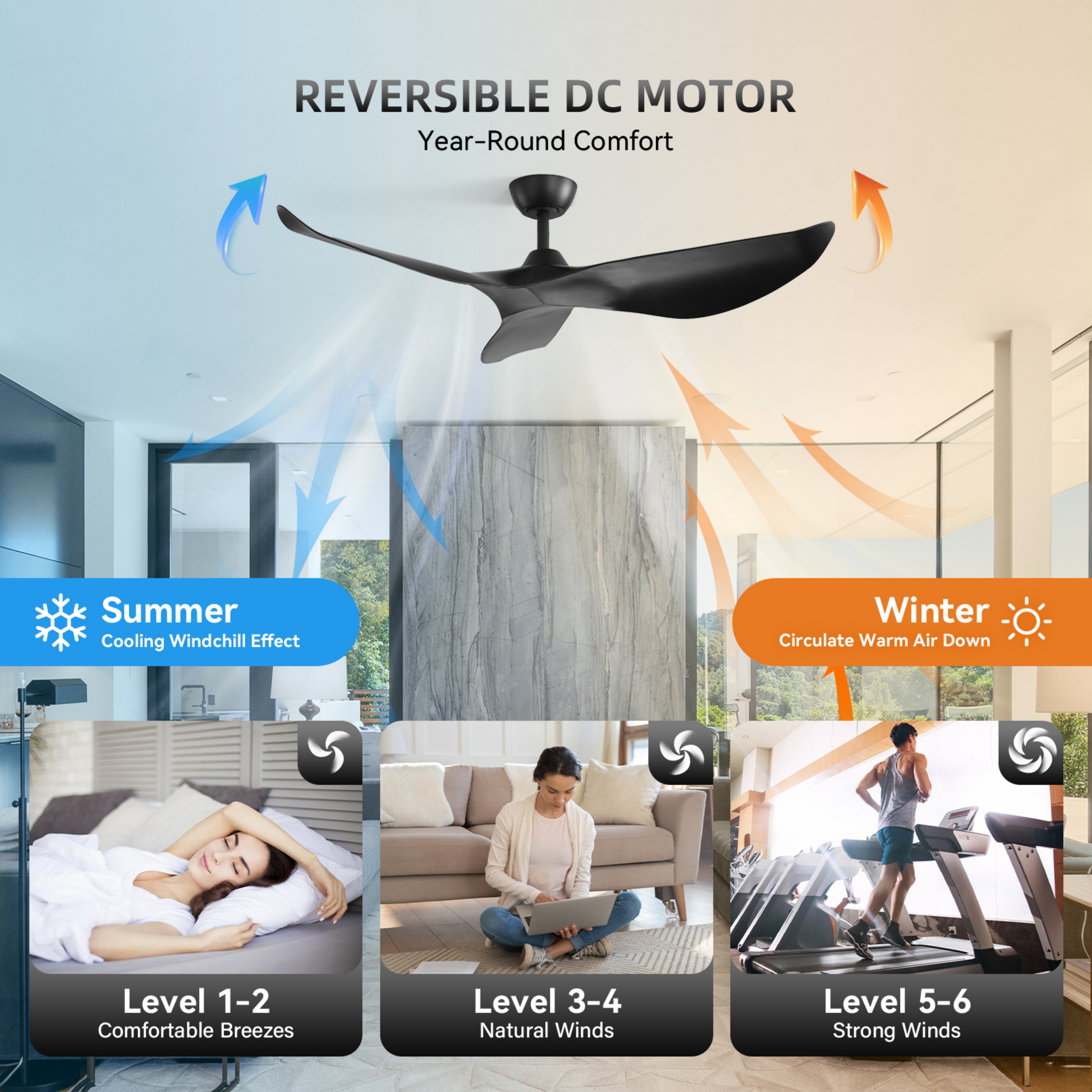 Sofucor 38 Inch Wood Ceiling Fan with Reverse Airflow Remote Control For Living Room Bedroom Dining Room(No Light)
