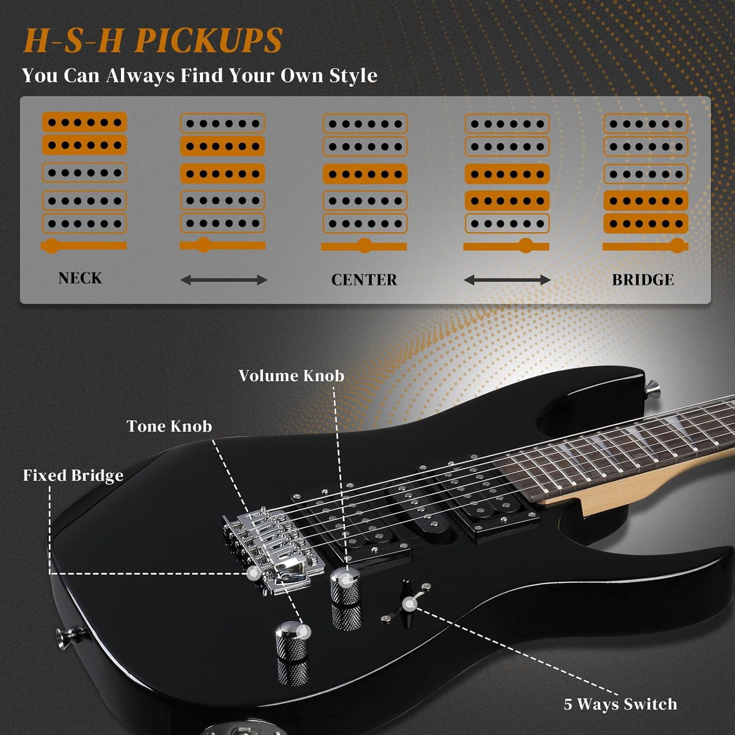 HarmonyStrings 39" Electric Guitar with 20Watt Amp, Full Size 170 Model Starter Guitar Kit for Beginners & Professionals W/Bag, Strap, Upgrade Cable, Guitar Capo, Tremolo Arm Black