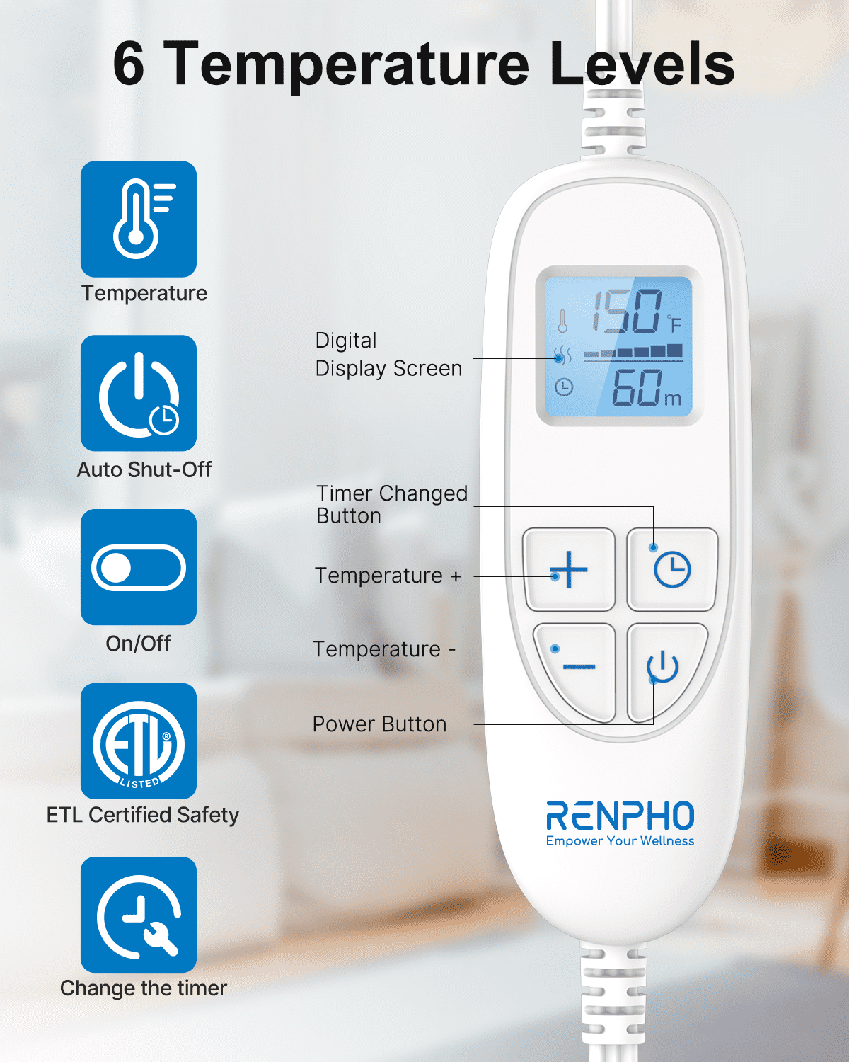 RENPHO 24"x33" Electric Heating Pad for Neck Shoulder and Back, FSA Eligible, Heat Pad for Pain Relief, Fast Heating Hot Therapy 6 Heat Settings, ETL Certified, Gifts for Women Men - Blue