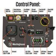 Westinghouse 5000 Peak Watt RV Ready, Gas Powered Portable Inverter Generator with Electric Start