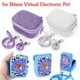 thumbnail image 2 of Housse de Protection Anti-Choc Anti-Chute pour Sac de Rangement Numérique pour Console de Jeu pour Chien de style Jouet Interactif, 2 of 6