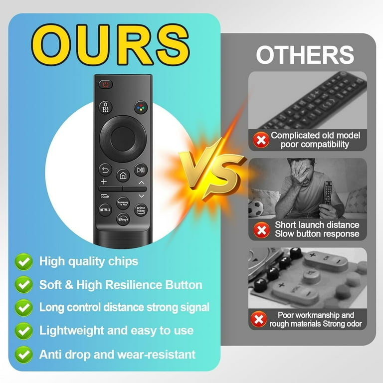 New Universal Remote for All Samsung TV Remote, Replacement Compatible for All Samsung Crystal UHD TV Remote CU7000 DU7200 Series Smart TV
