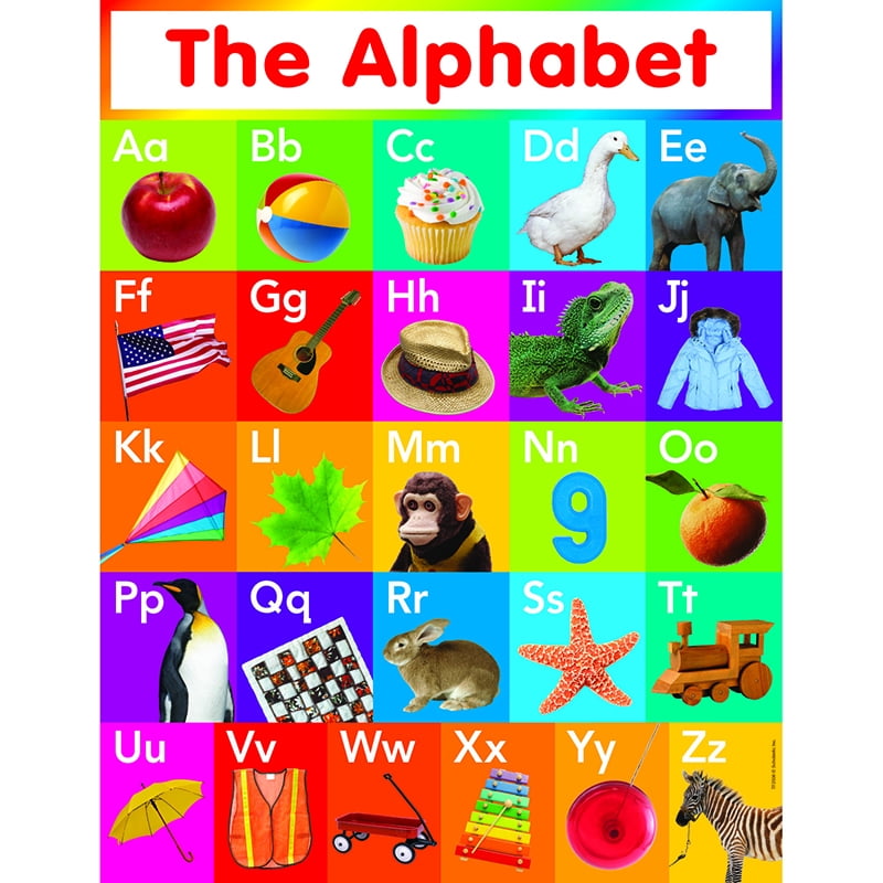 ABCD Alphabet Chart