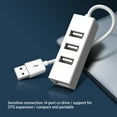 Riohave USB 2.0 Hub For Laptop USB Port Expander Fast Data Transfer USB