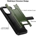 thumbnail image 3 of for iPhone 14 Plus Case Built in Kickstand Heavy Duty Dual Layer  Grade Drop Protection Case，for Women and Men-Army Green, 3 of 12