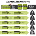 thumbnail image 3 of Nordic Lifting Adjustable Ankle Weights for Women & Men 2-10 lbs, 1 Pair - Yellow Green, 3 of 9