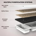 thumbnail image 4 of Pawira Cat Fountain, New Upgraded 3.2L/108oz Pawira Water Fountain for Cats with Replacement Filter, Natural Circulation Filtered Water, All Stainless Steel Material, Quiet and Easy to Clean, 4 of 7