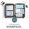 thumbnail image 3 of Large Packing Cube Set with See Through Mesh- Compression Packing Cubes Travel Organizers (Dusty Teal), 3 of 7
