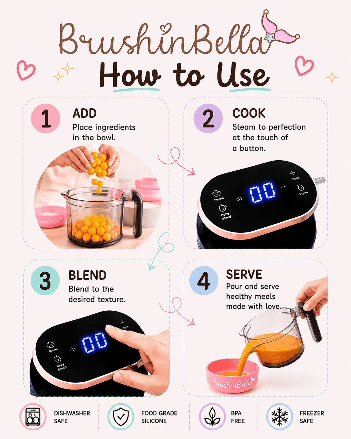 BrushinBella Baby Food Maker - Baby Food Processor with Soup Tray - 5-in-1 Baby Food Blender, Grinder Steamer, Baby Puree Maker Machine, Bottle Warmer - Touch Screen, Auto and Manual Blend