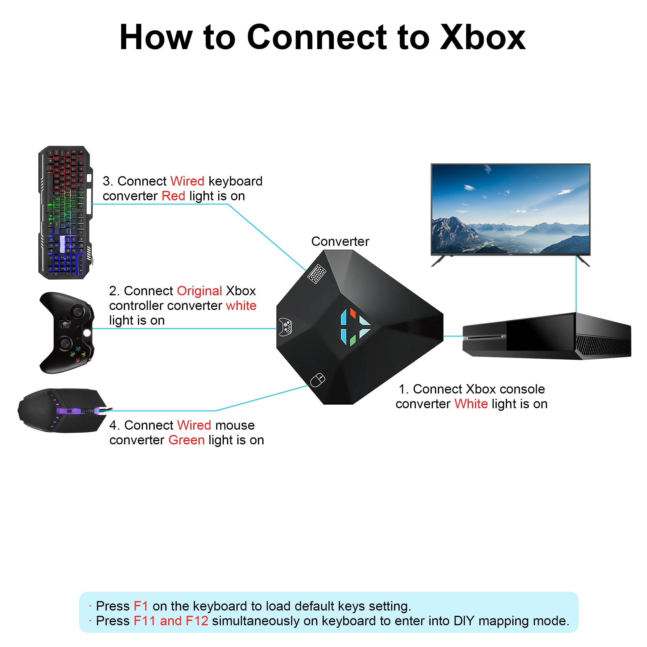 Ps4 Controller Adapter Wired Xbox Controller On Switch Xbox One X