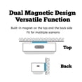 thumbnail image 5 of Magnetic Rechargeable LED Desk Light, Cordless Desk Lamp with Motion Sensor for Under Cabinet Closet Reading Working Office Bedroom Lighting, 5 of 8