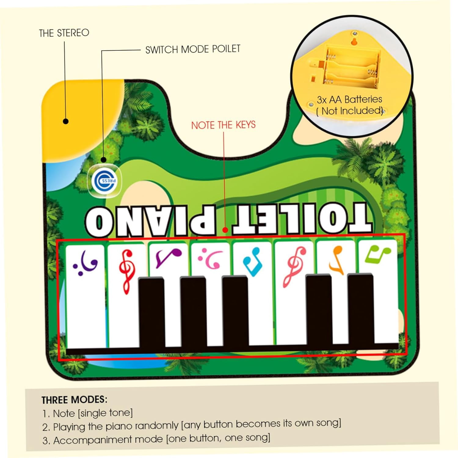 Funny Toilet Floor Piano Mat 24x19 Inch, 3 Modes Waterproof Musical Rug with Sound, Non Slip Bathroom Music Mat for Kids Toddlers, Interactive Play Mat for Home