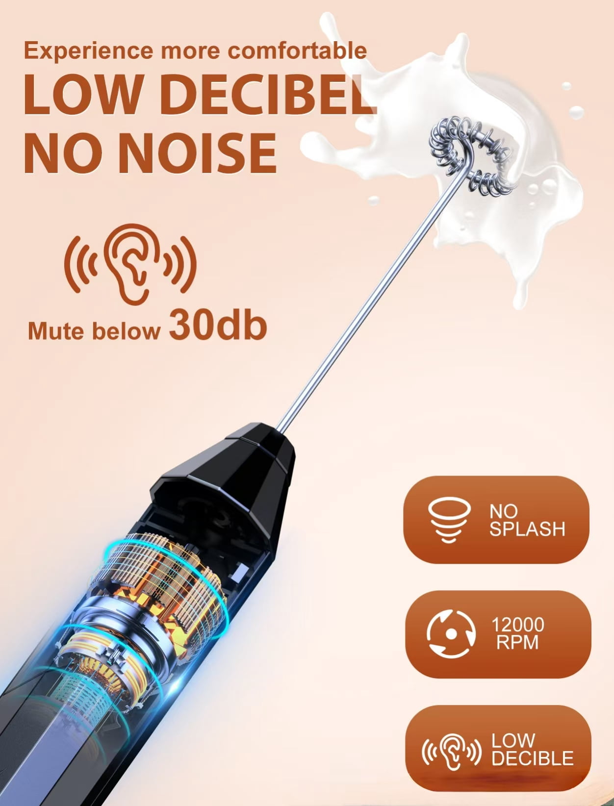 Electric Milk Frother Stainless Steel Coffee Cream Electric Milk Frother Egg Beater Portable Mixer
