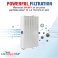 thumbnail image 4 of Complete Replacement Filter Set (2 HEPA 1 Carbon) for Honeywell HPA090 HPA100 HPA200 HPA300 Series Air Purifiers, 4 of 5