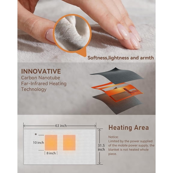 Heated Blanket Battery Operated,with Battery Pack,Cordless USB Heated Shawl,Outdoor Portable Electric Blanket,USB Heated Throw 3 Heating Levels,Softnees Heating Blanket for neeck and Shoulder