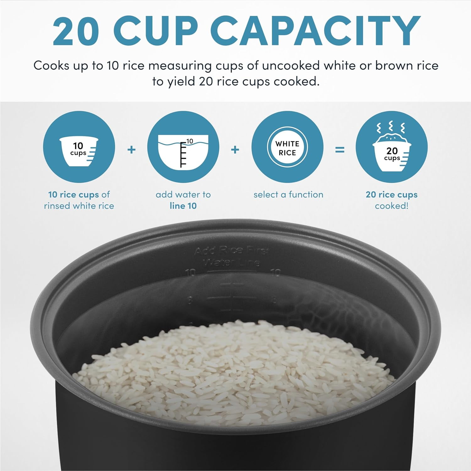 Professional Digital Rice Cooker, 10-Cup Uncooked 20-Cup Cooked Multicooker Slow Cooker Steamer Oatmeal Egg Cooker 5 Qt Gray -5200SG