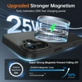thumbnail image 6 of BENTOBEN Case for iPhone 17 Compatible with Mag-Safe 6.3" Metal Frame Slim Tpu Matte Shockproof Protective Cover Black, 6 of 7