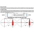 thumbnail image 6 of Monstrum Beast 5-25x56 FFP Rifle Scope | Featuring Extra Low Dispersion Glass, Precision Turrets with Zero Stop, and Deadlock Cantilever Scope Mount | MIL Reticle, 6 of 6