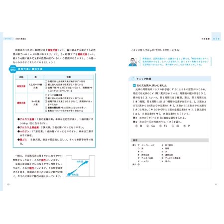 大学入試参考書と問題集がセットで学びやすいニコイチ化学 化学基礎・化学/西村淳矢